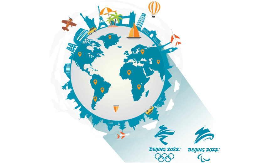 在马提尼克连接到中国vpn - 速帆加速器